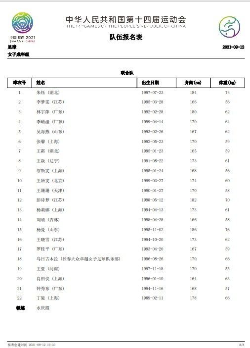 在苏联，摄制家庭影片是被禁止的，但尼基塔米哈尔科去不顾这个禁令，在13年中秘密拍摄自己的大女儿安娜。